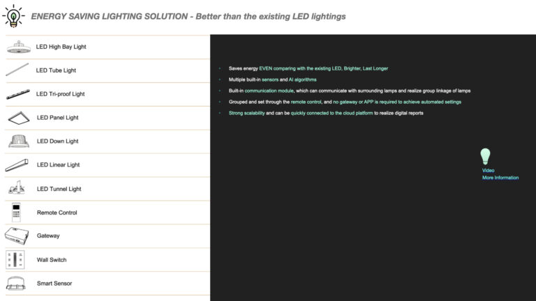 FutureProof Solutions.027