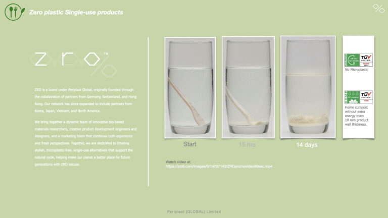 FutureProof Solutions.030